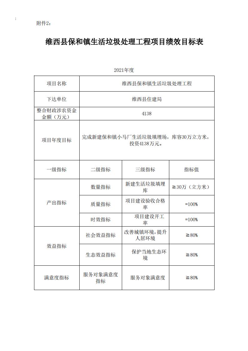 维财整合2021-1号 (住建局5937.4072万元)(盖章)_05.jpg