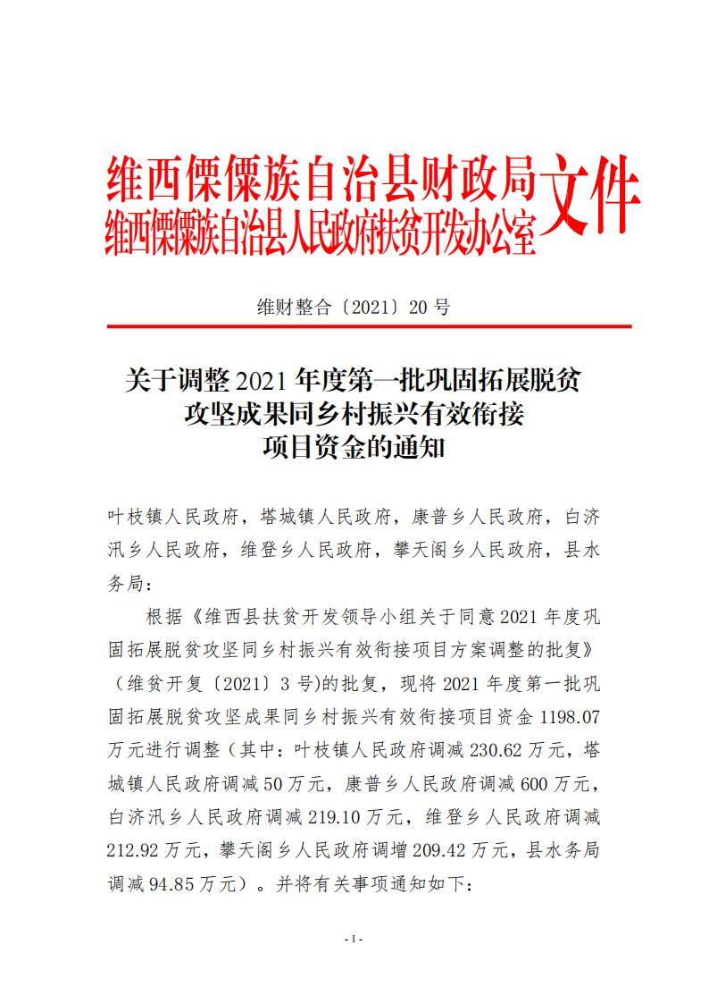 维财整合2021-20号（调整资金1198.07万元）(盖章)_00.jpg