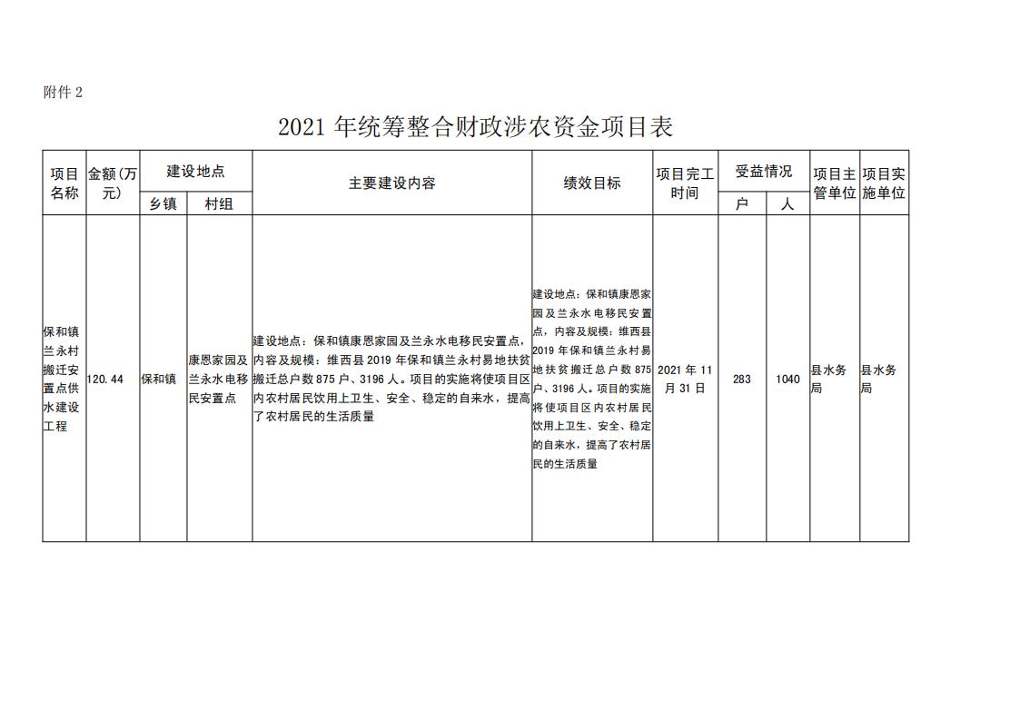 维财整合2021-26号 （水务局670.44万元）_03.jpg