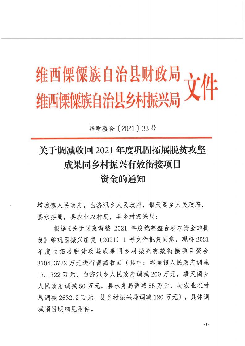 维财整合[2021]33号关于调减收回2021年度巩固拓展脱贫攻坚成果同乡村振兴有效衔接项目资金的通知_00.jpg