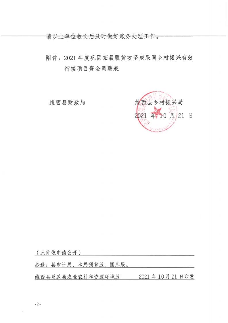 维财整合[2021]33号关于调减收回2021年度巩固拓展脱贫攻坚成果同乡村振兴有效衔接项目资金的通知_01.jpg