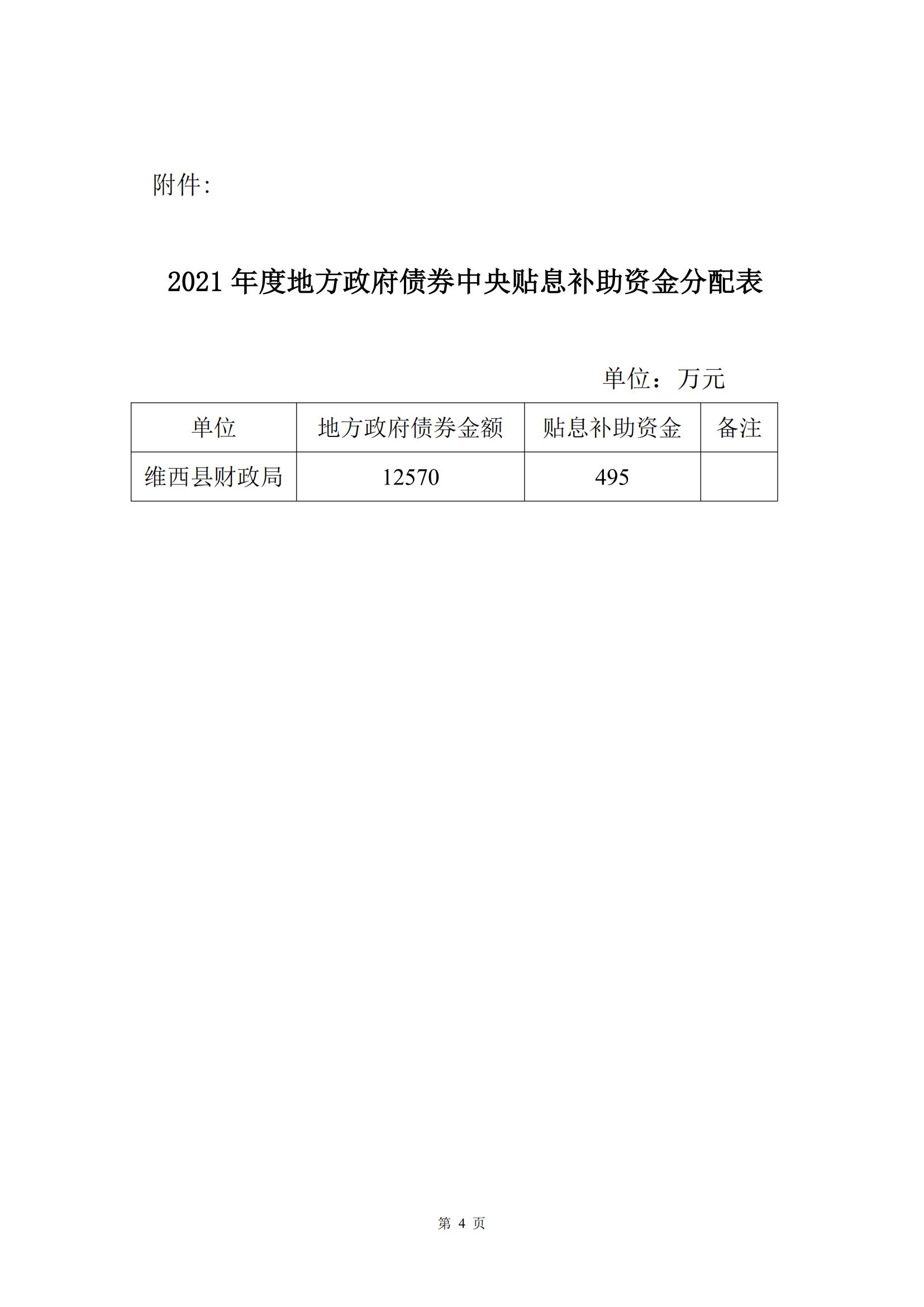 维财农（2021）10号 （中央贴息补助495万元-不整合）_03.jpg