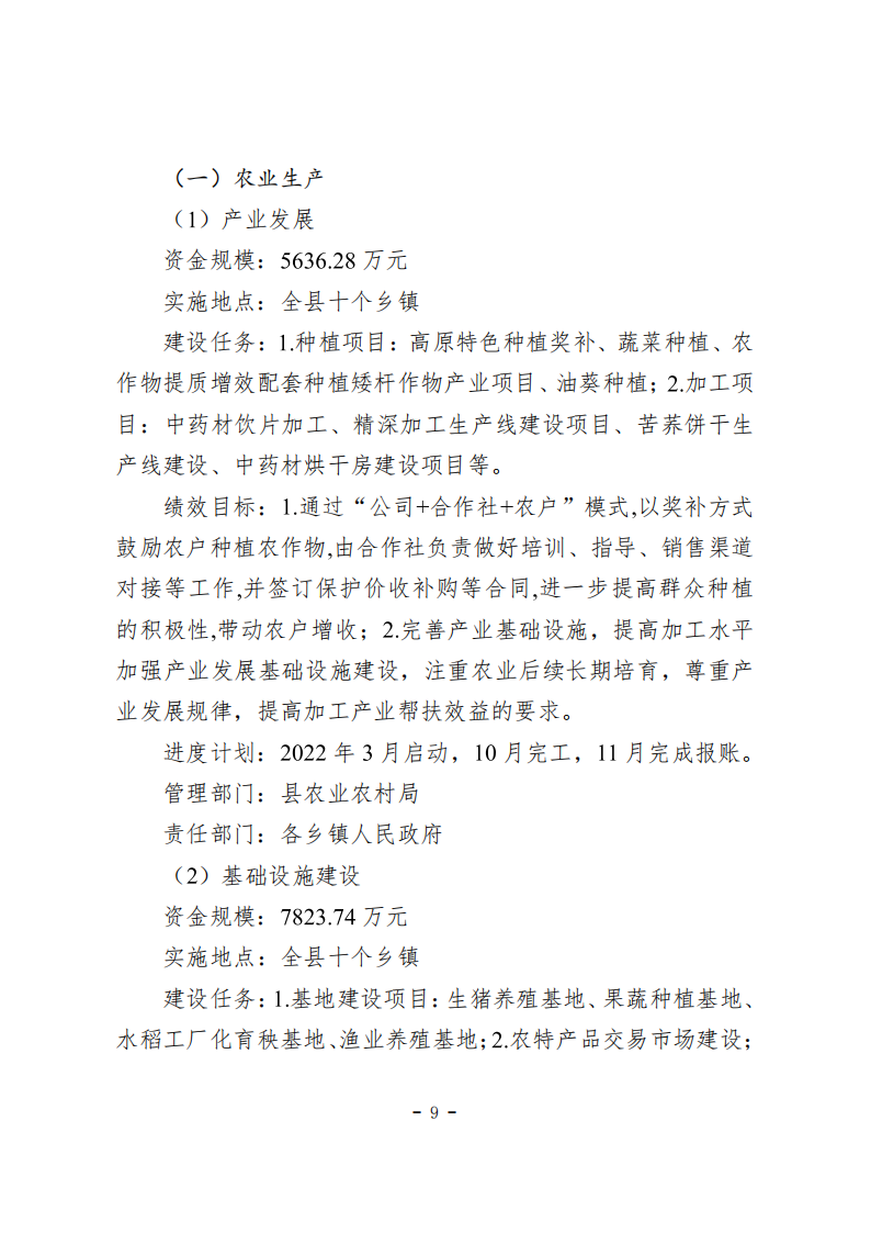 1.关于印发《维西县2022年度统筹整合财政涉农资金实施方案》的通知_08.bmp