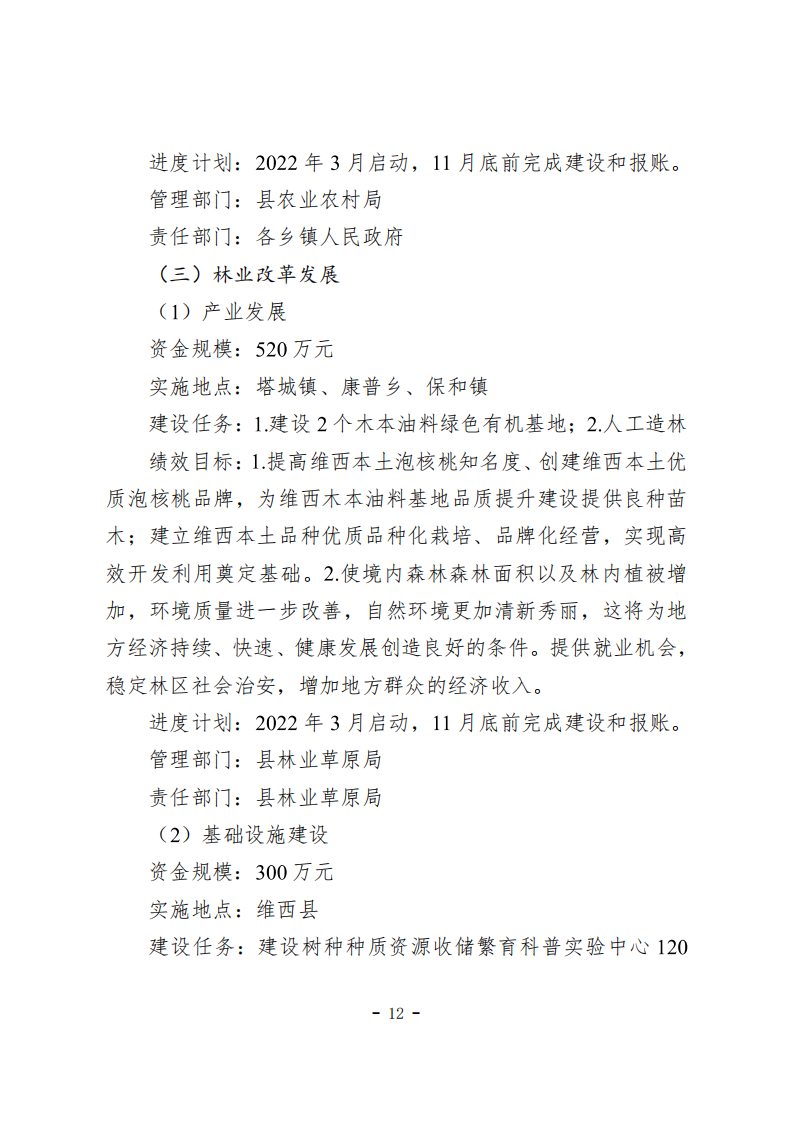 1.关于印发《维西县2022年度统筹整合财政涉农资金实施方案》的通知_11.bmp