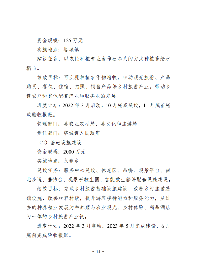 1.关于印发《维西县2022年度统筹整合财政涉农资金实施方案》的通知_13.bmp