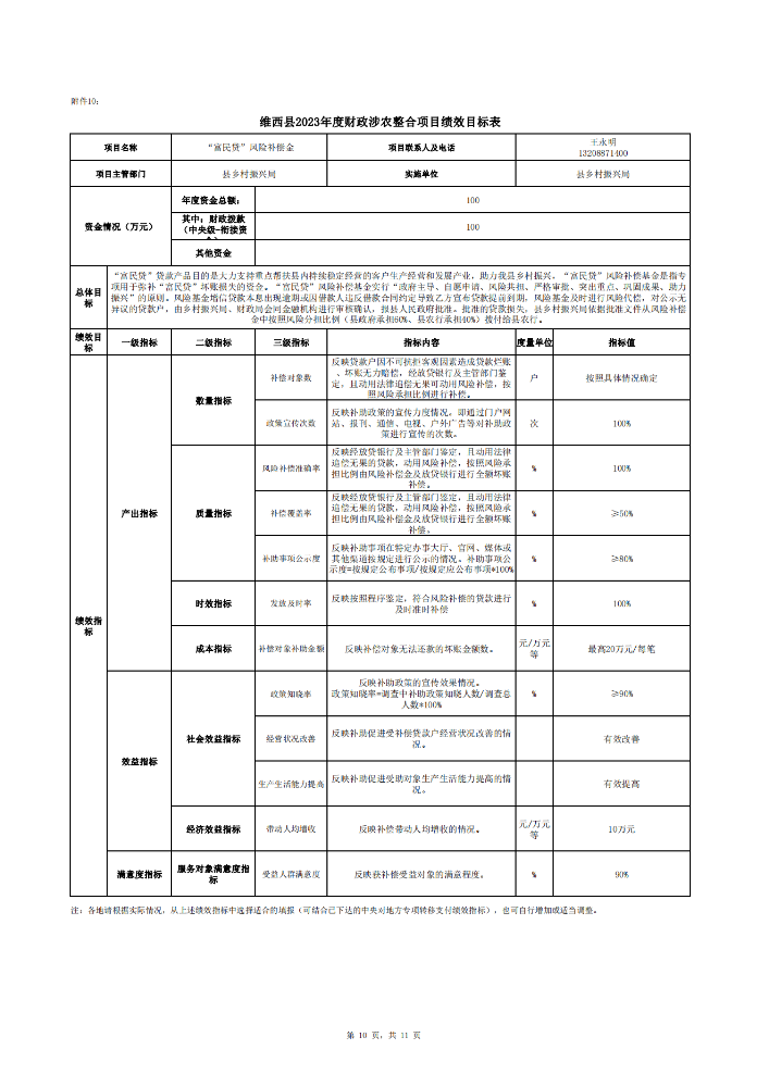 维财整合（2023）7号-2023年度一批次项目_11.png