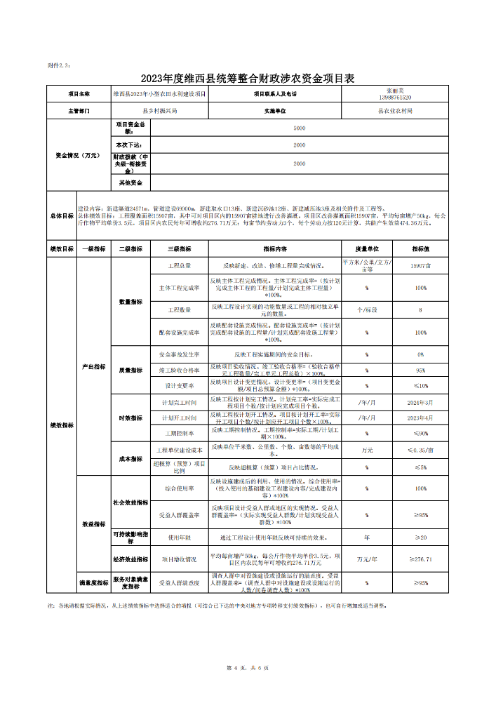 维财整合（2023）8号-农业农村局_07.png