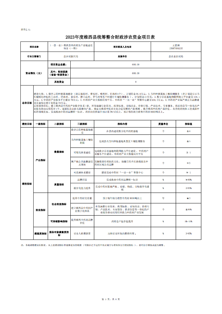 维财整合（2023）8号-农业农村局_08.png