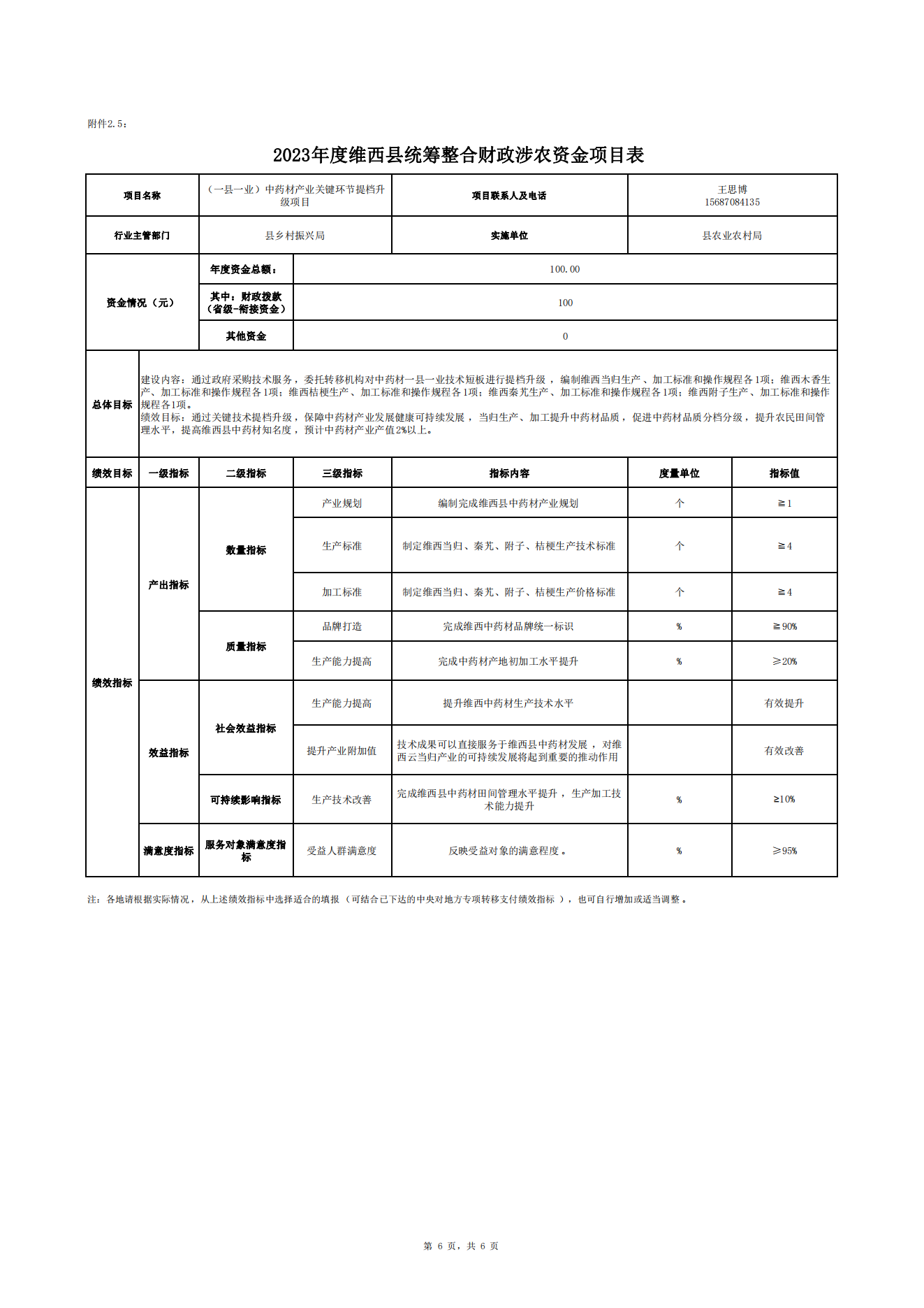 维财整合（2023）8号-农业农村局_09.png