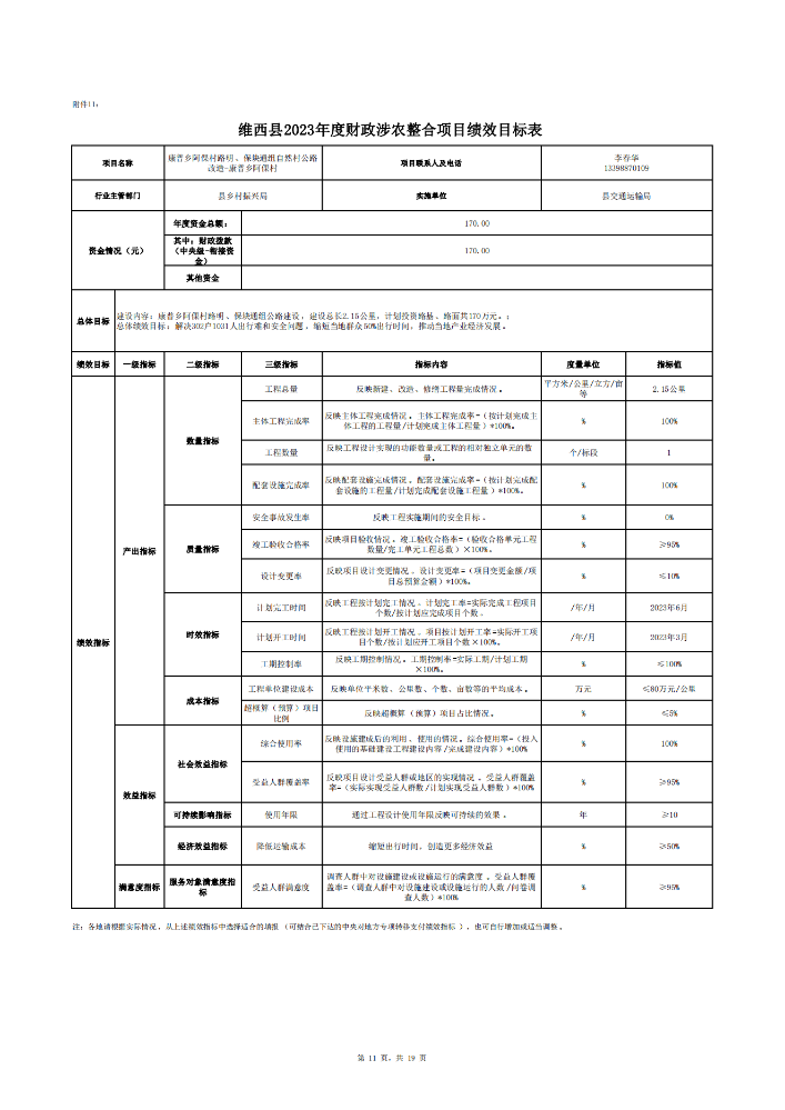 维财整合（2023）10号-交通运输局_14.png