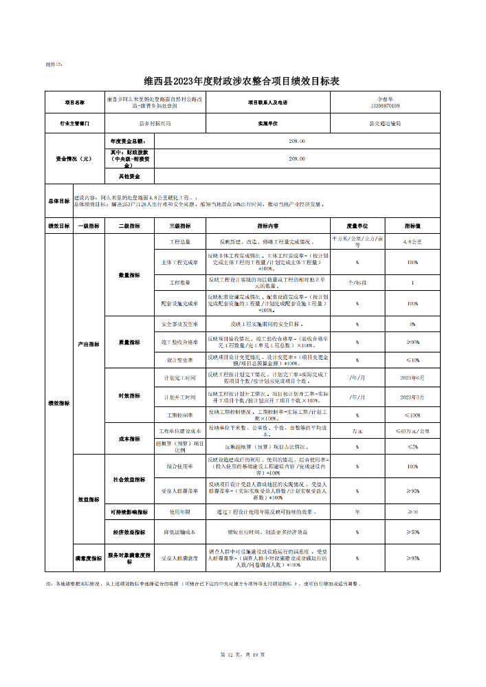 维财整合（2023）10号-交通运输局_15.png