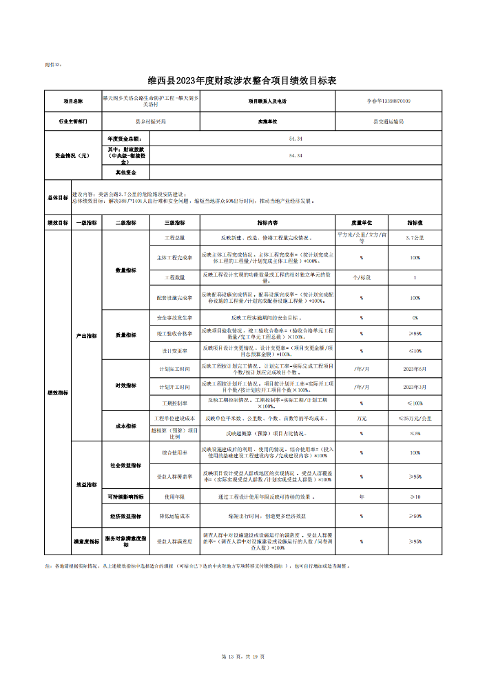 维财整合（2023）10号-交通运输局_16.png