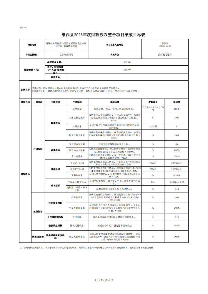 维财整合（2023）10号-交通运输局_17.png