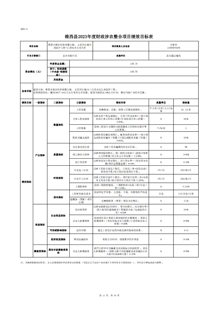 维财整合（2023）10号-交通运输局_18.png