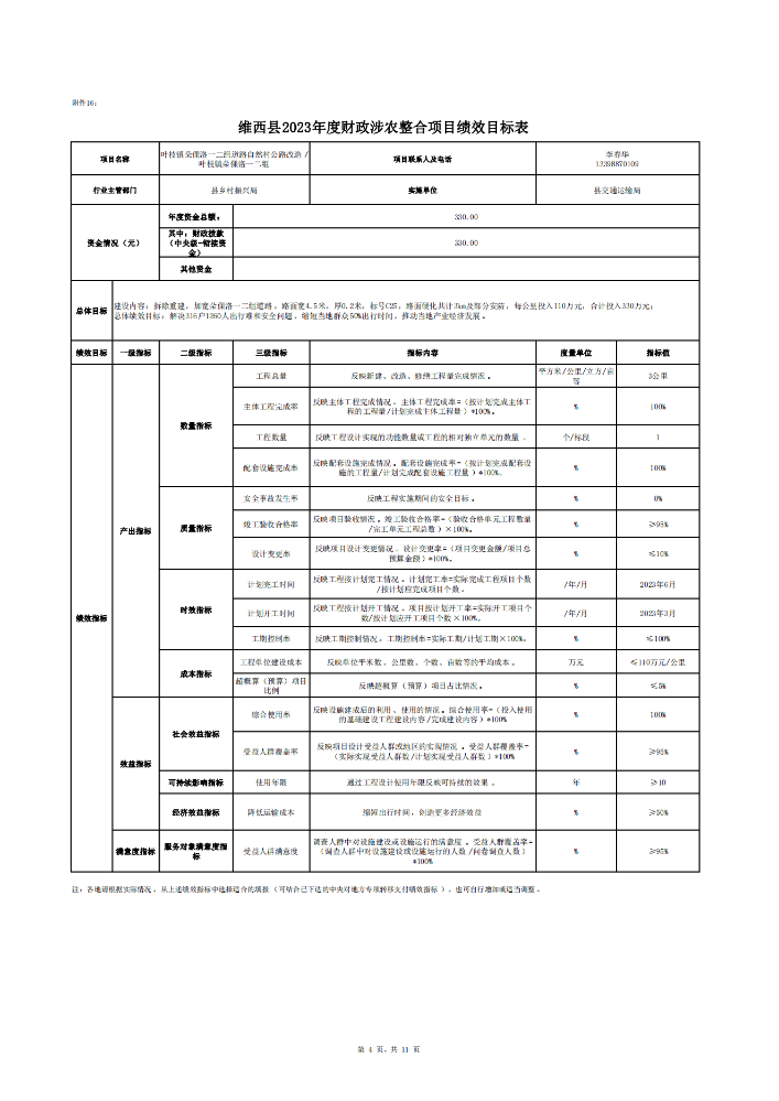 维财整合（2023）10号-交通运输局_19.png