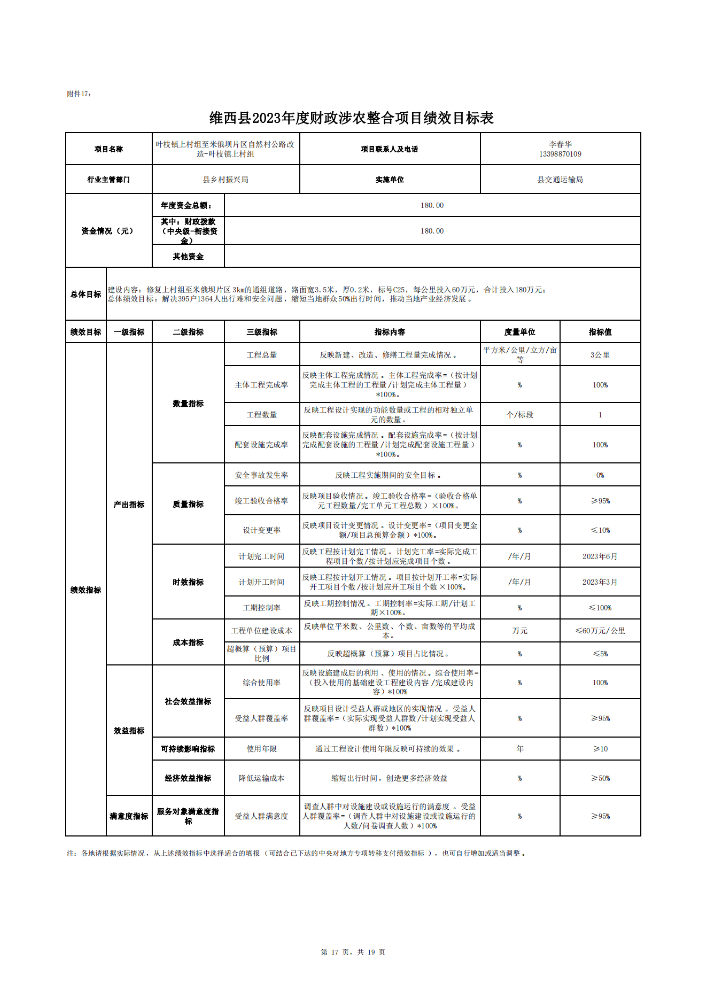 维财整合（2023）10号-交通运输局_20.png