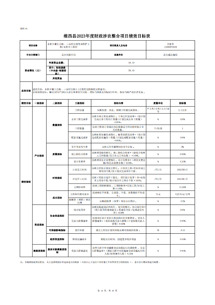 维财整合（2023）10号-交通运输局_21.png