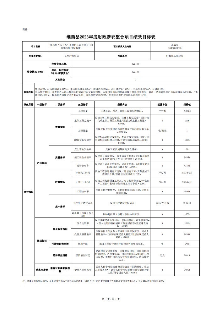 维财整合（2023）16号-叶枝镇_04.png