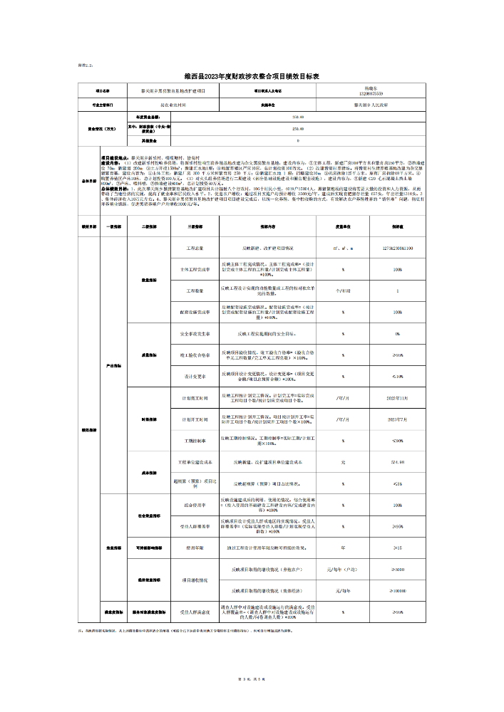 维财整合（2023）32号-攀天阁乡_06.png
