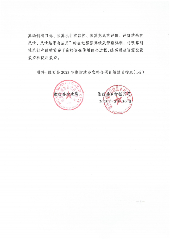 维财整合（2023）38号-（塔城、康普）以工代赈任务_02.png