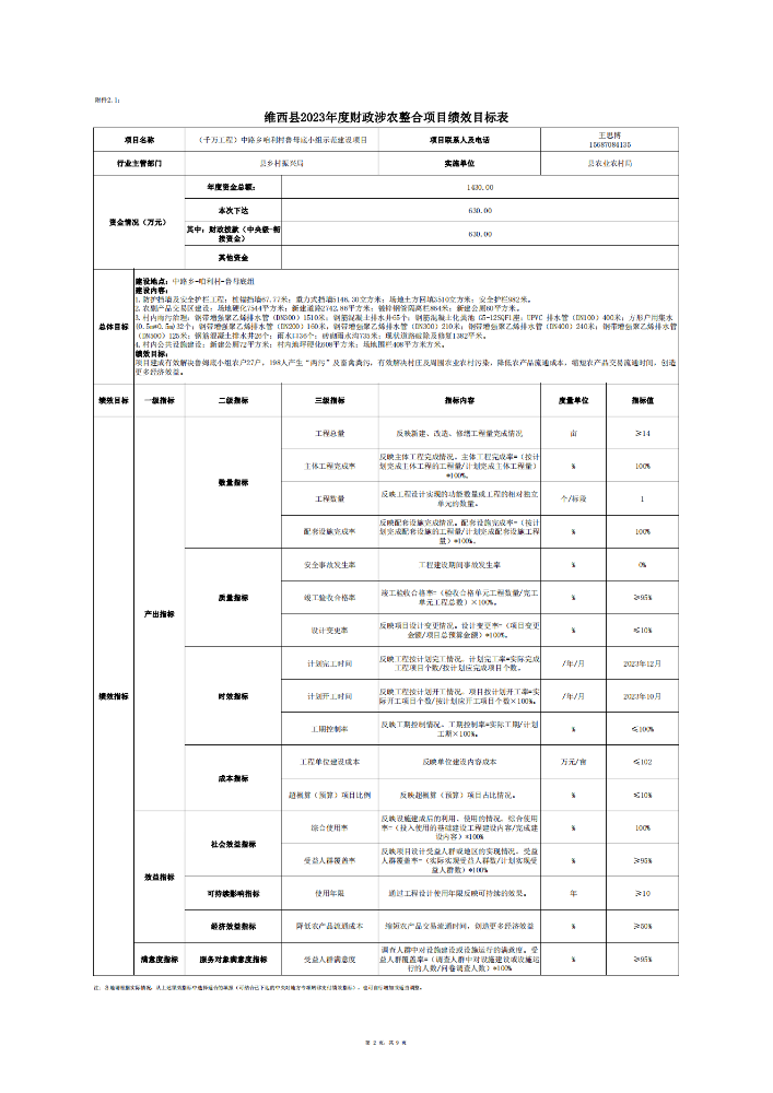 维财整合（2023）58号-农业农村局_05.png