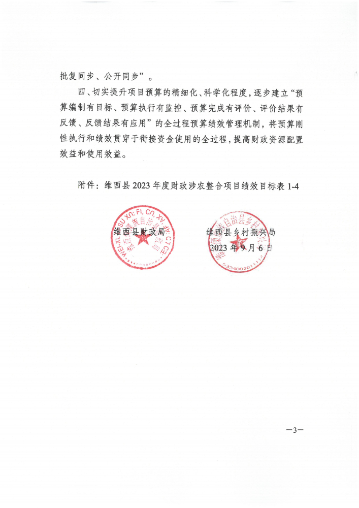 维财整合（2023）60号-住建局_02.png