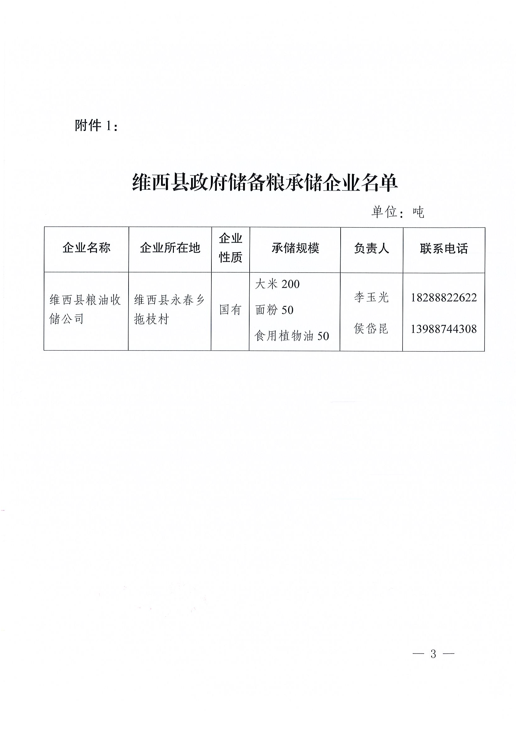 关于购买政府储备成品粮油的倡议书(1)_页面_3.png