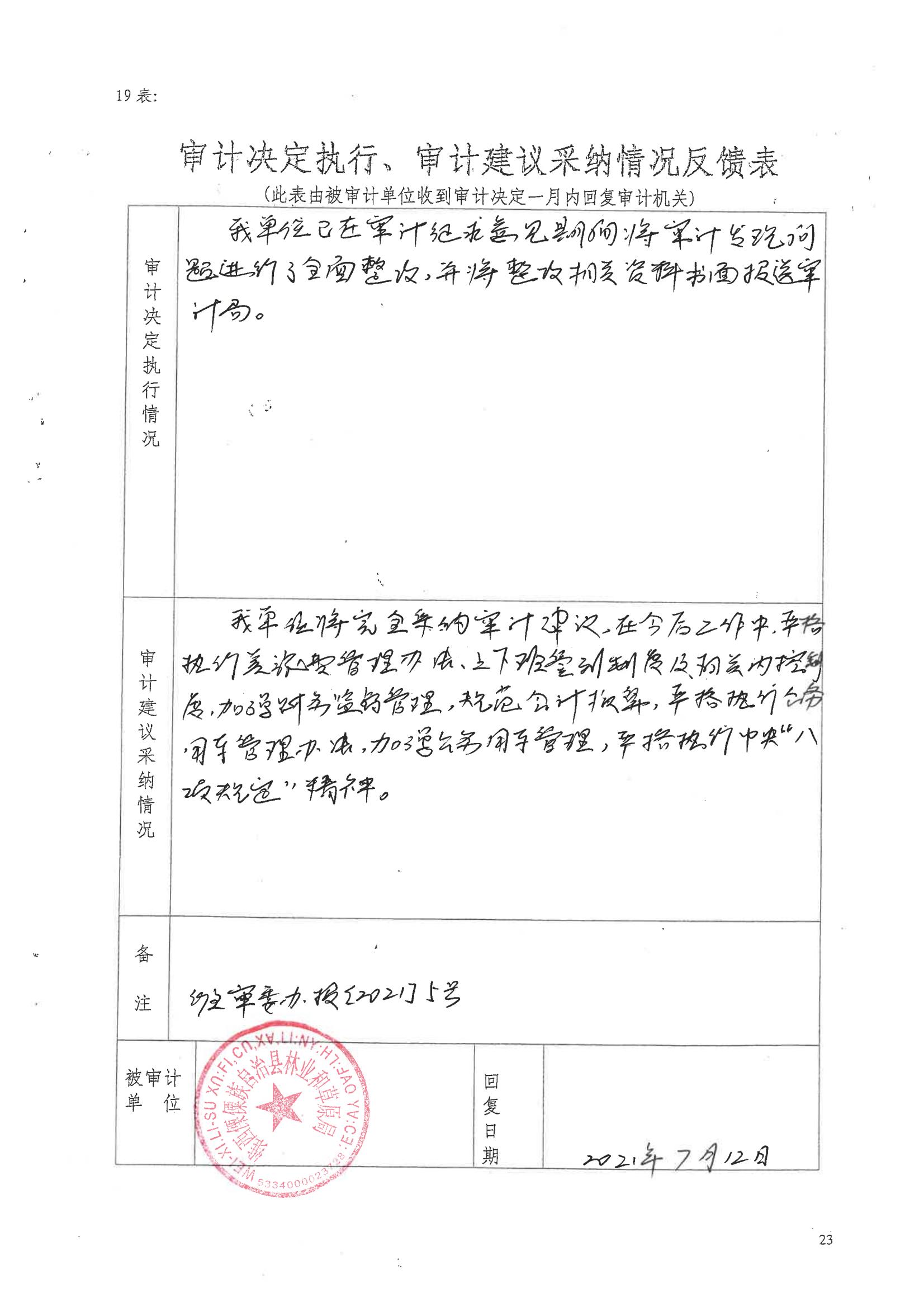 审计决定执行、审计建议采纳情况_00.jpg
