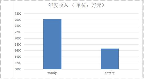 1665566441(1).png