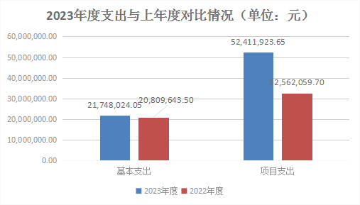 1728724166815017568.png 图片2.png