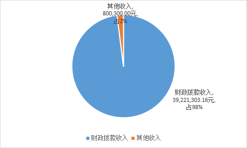 1696991514350026494.png 图片1.png