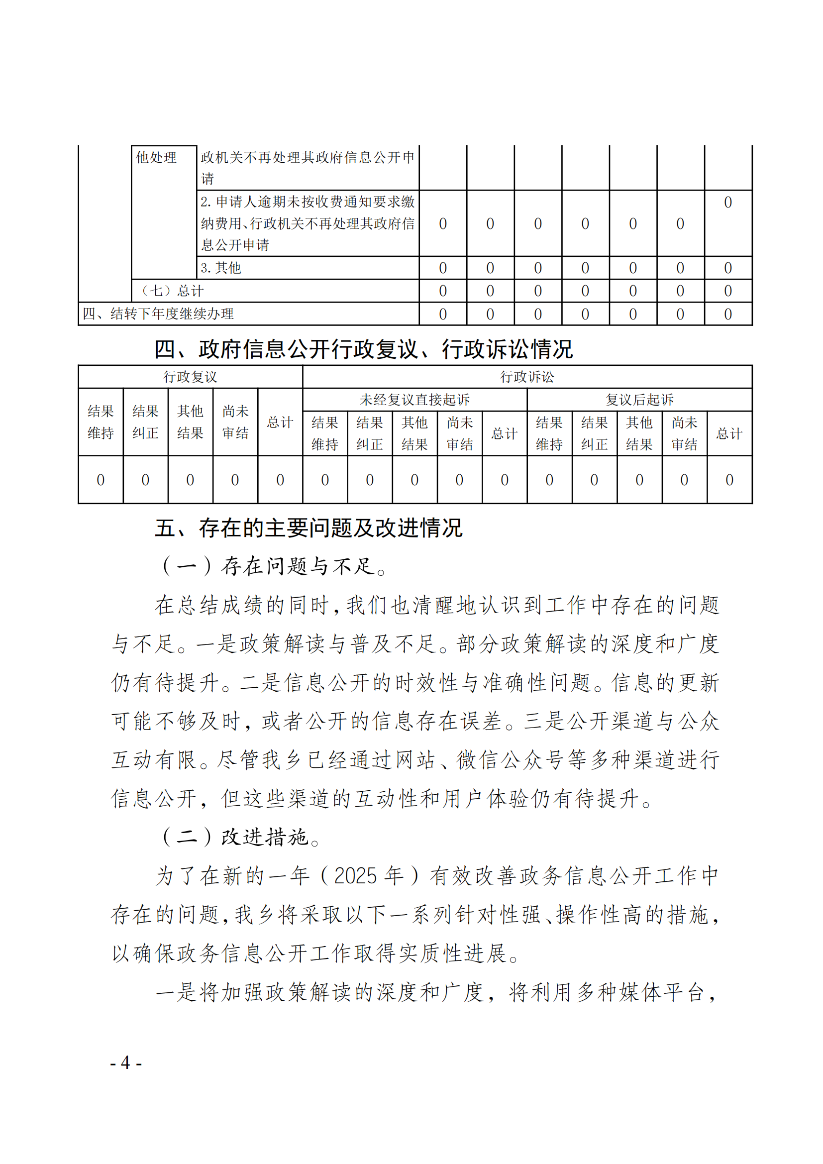 中路乡人民政府2024年政府信息公开工作年度报告4.png