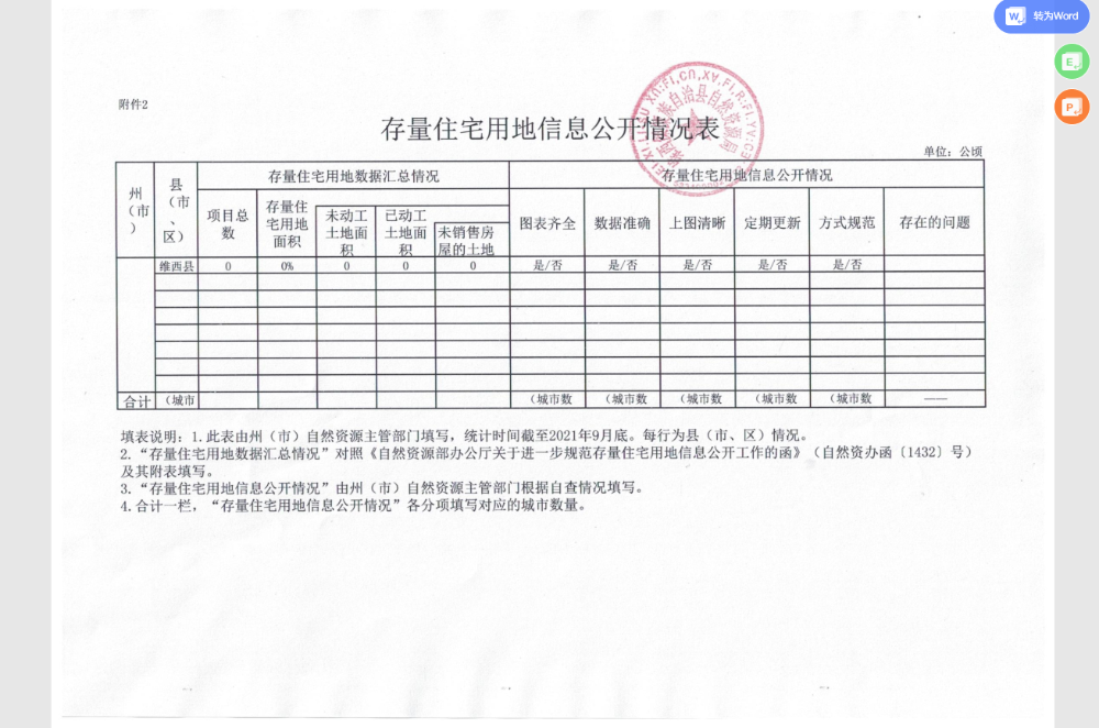 2021年度存量住宅用地信息公开情况表.png