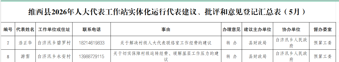 15a483d54aec354bcb9d9854a8ba8641.png